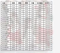 E-Fast 160cm Sexy Dolls Real Doll Korea Sweet Realistic Japanese Anime Silicone Oral Love Doll Big Breast Mini Vagina Pussy by Automatic Woman